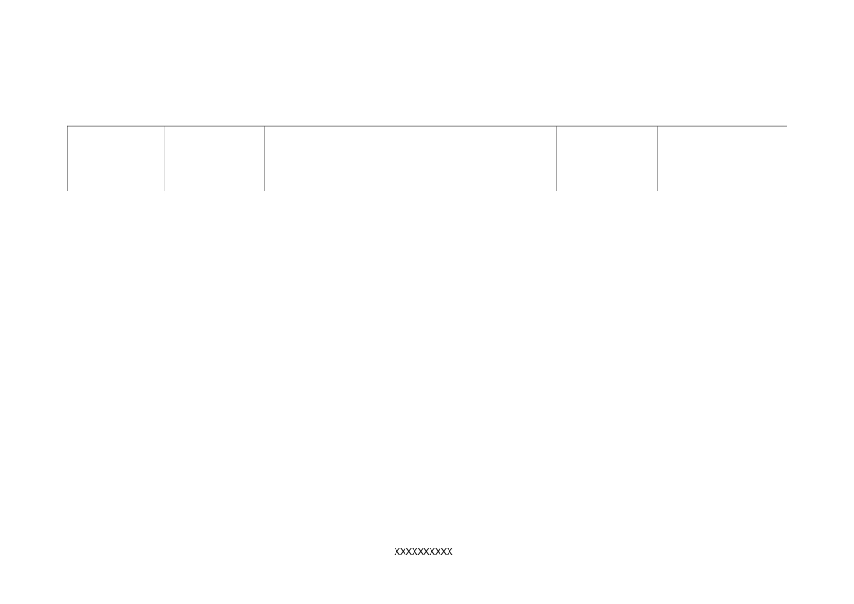 建筑施工现场重大危险源动态监控记录_第2页