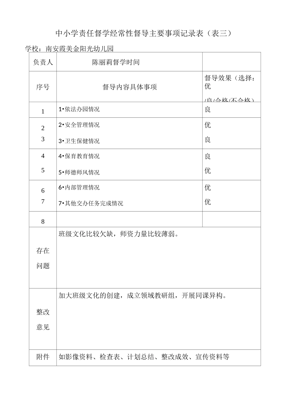 责任督学督导工作表3月份(幼儿园,表3-8)(1)_第1页