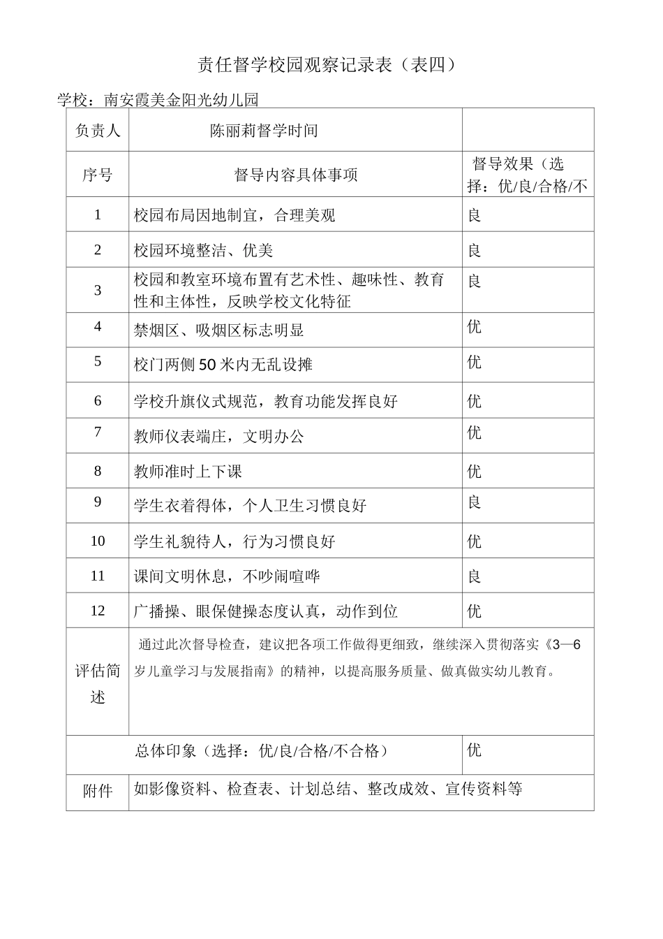 责任督学督导工作表3月份(幼儿园,表3-8)(1)_第2页