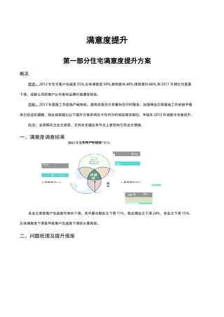 房地产客户满意度提升计划
