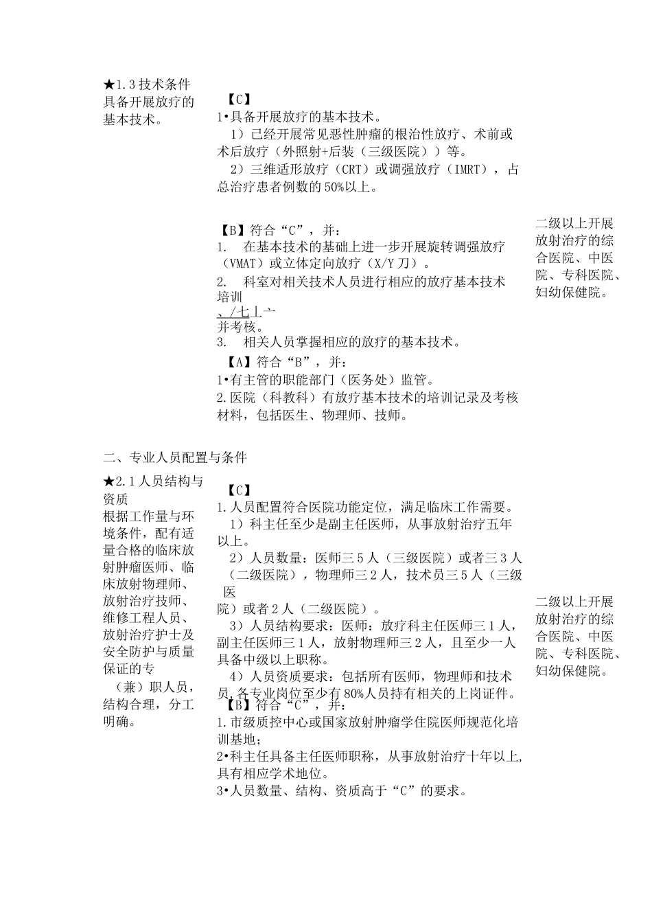 肿瘤放射治疗质控中心质控检查评价标准_第2页