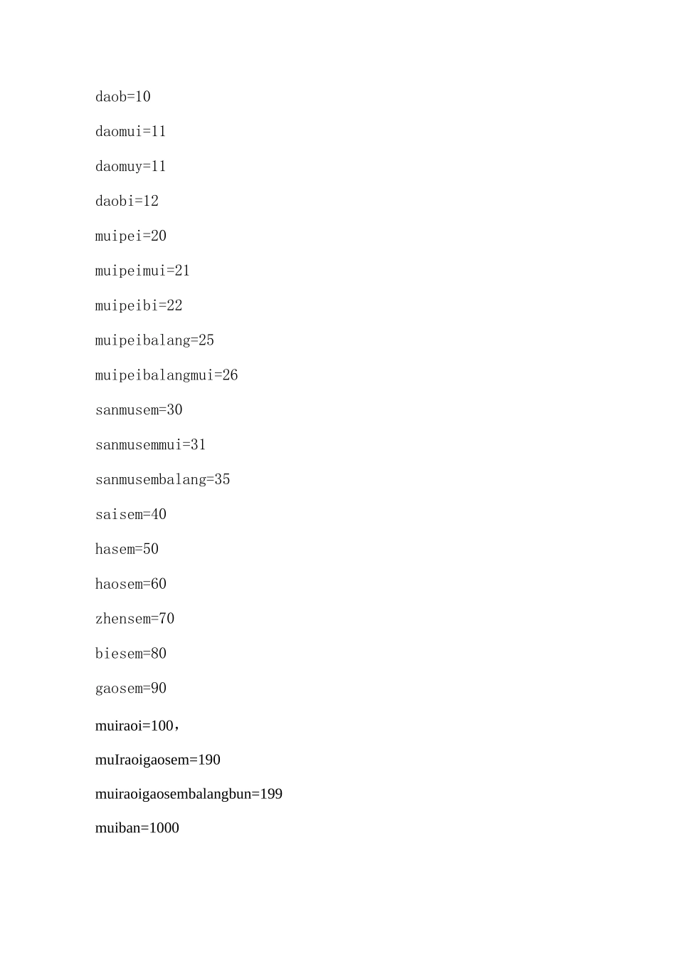 柬埔寨语(汉语拼音发音)_第3页