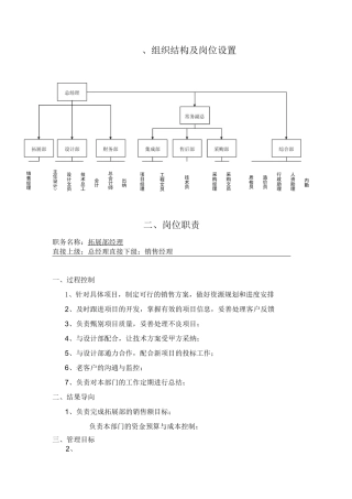 组织结构及岗位职责