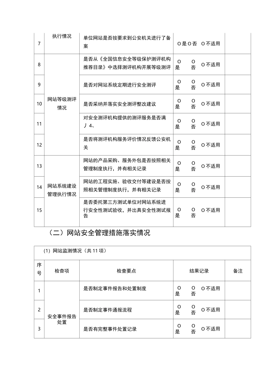 网站安全检查记录表_第3页