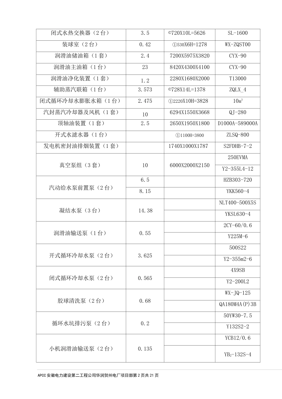 附属机械及辅助设备安装作业指导书_第2页