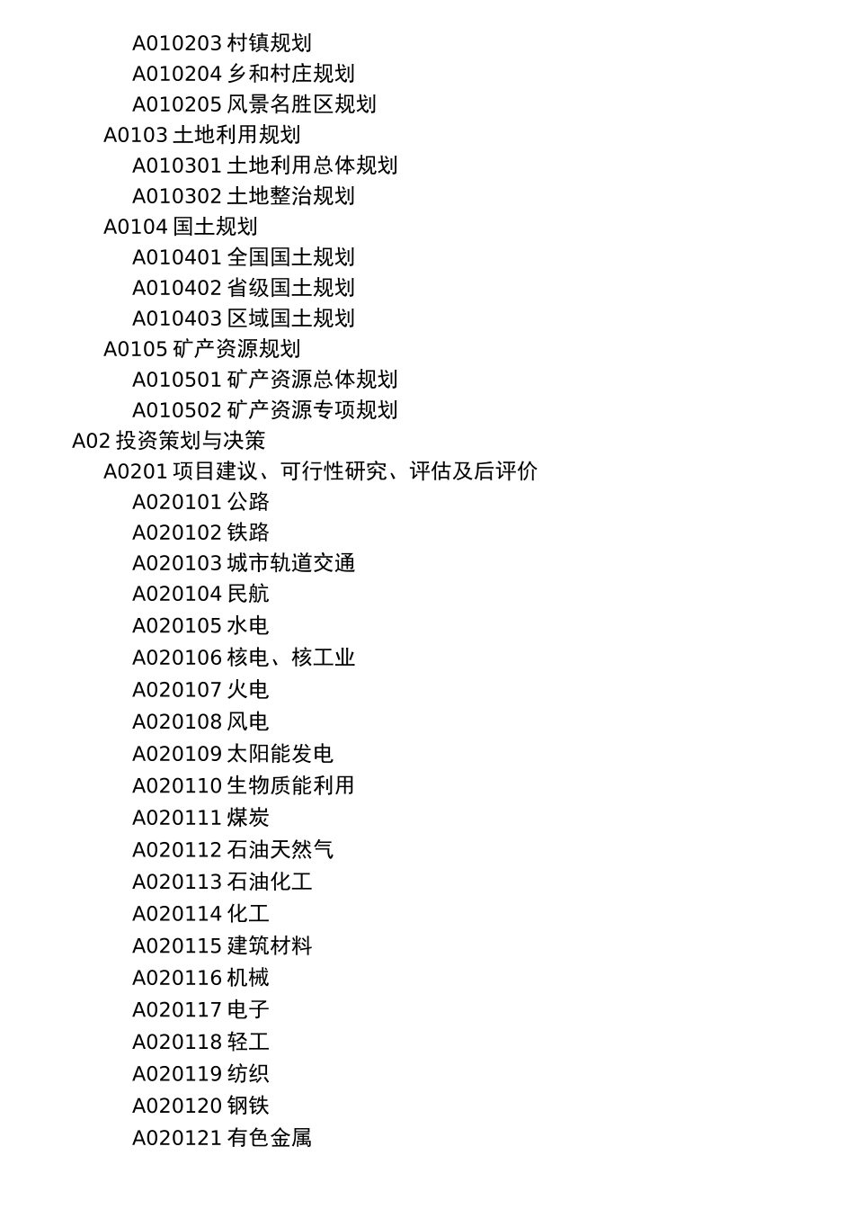 公共资源交易评标专家专业分类标准_第3页