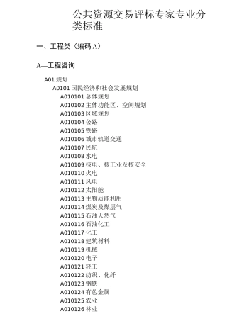 公共资源交易评标专家专业分类标准
