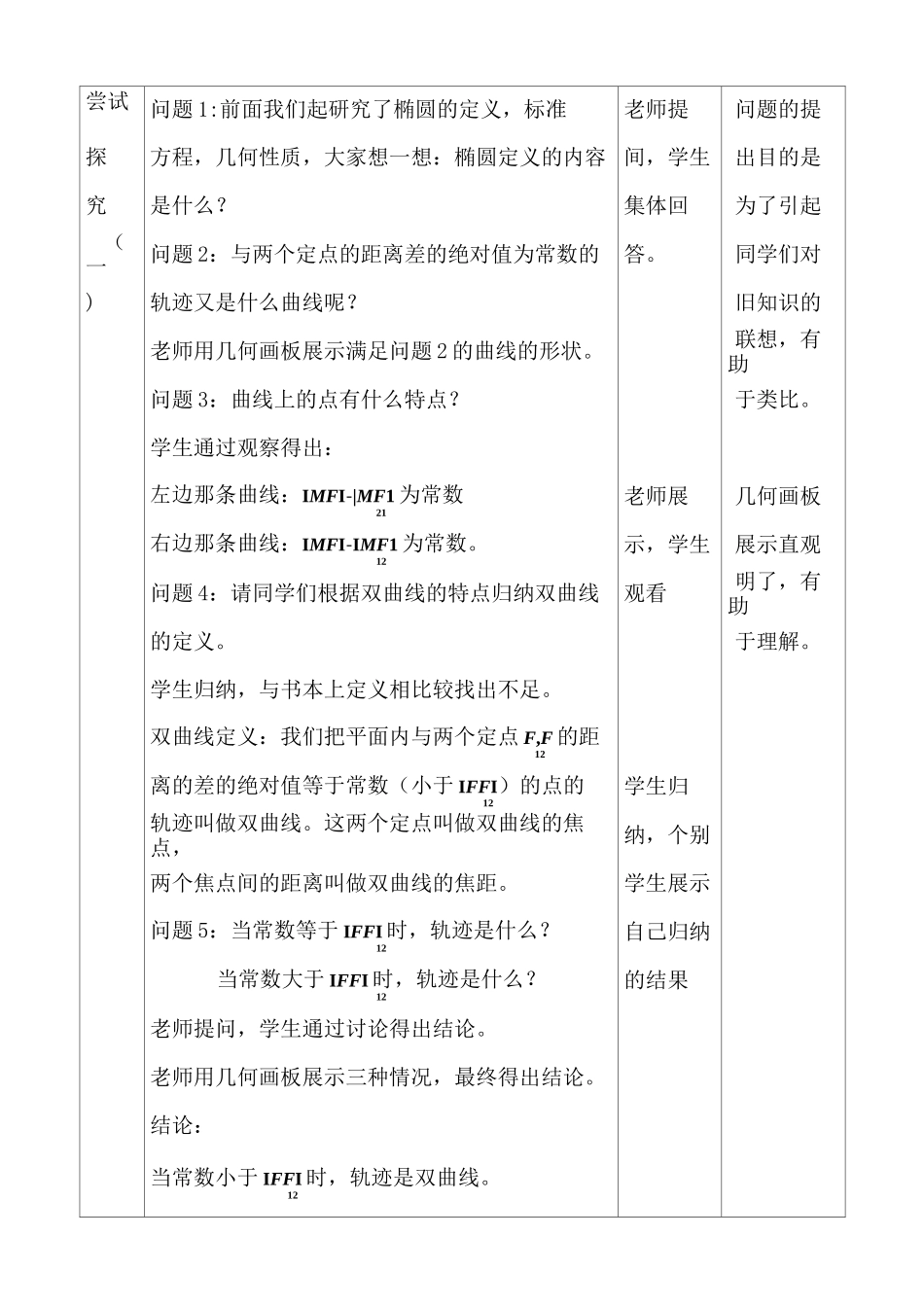 《双曲线及其标准方程》优质课比赛教学设计_第3页