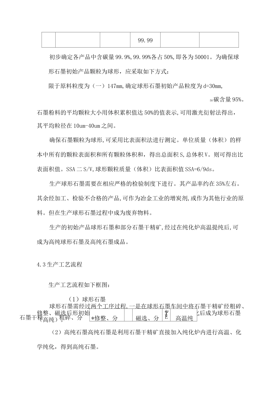 球形石墨及高纯石墨生产工艺_第2页