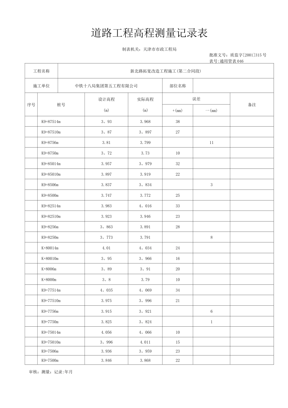道路工程高程测量记录表_第1页