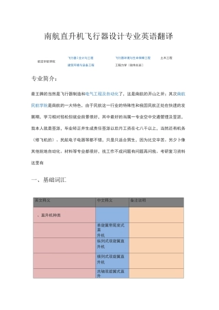 南航直升机飞行器设计专业英语翻译