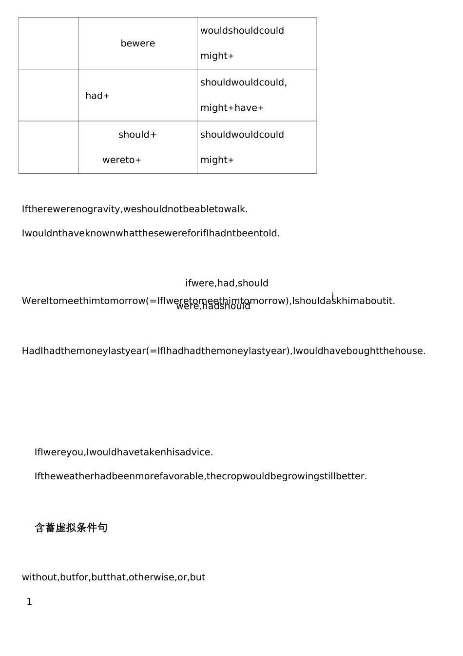 虚拟语气详解及时态_第3页