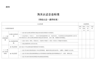 海关认证企业标准《高级认证—通用标准》