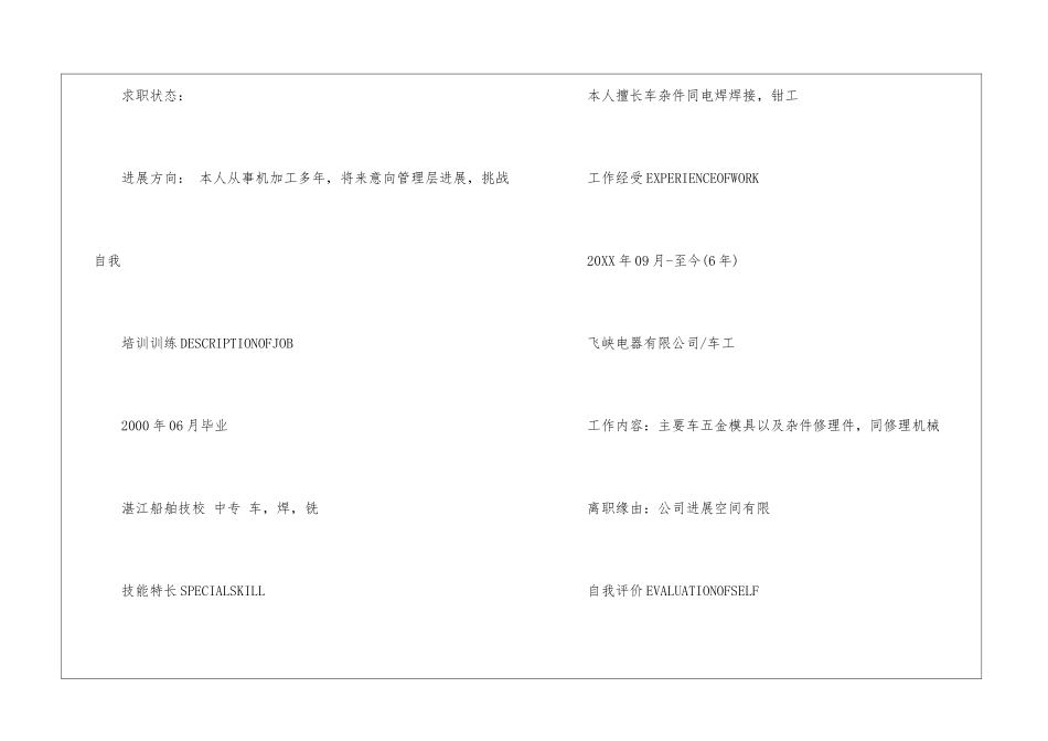 文案创意个人求职简历5篇_第2页