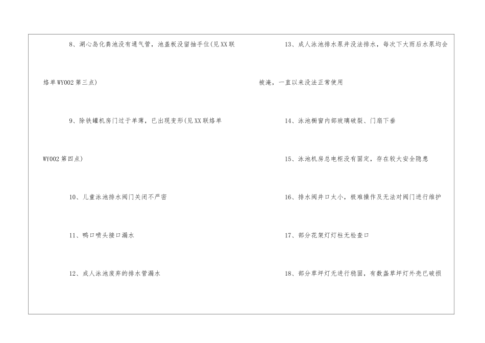 新楼盘移交存在的问题备忘录--_第2页