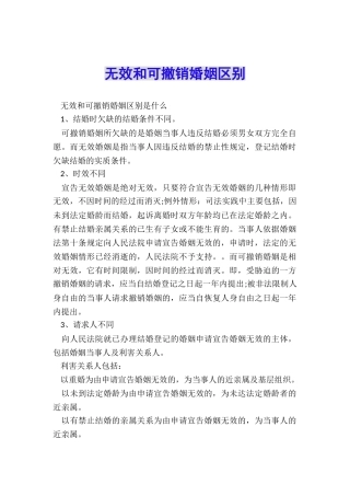 无效和可撤销婚姻区别