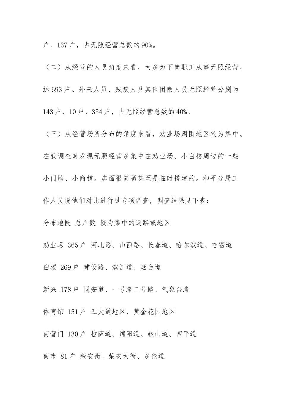 无照经营现象的社会调查报告-_第3页
