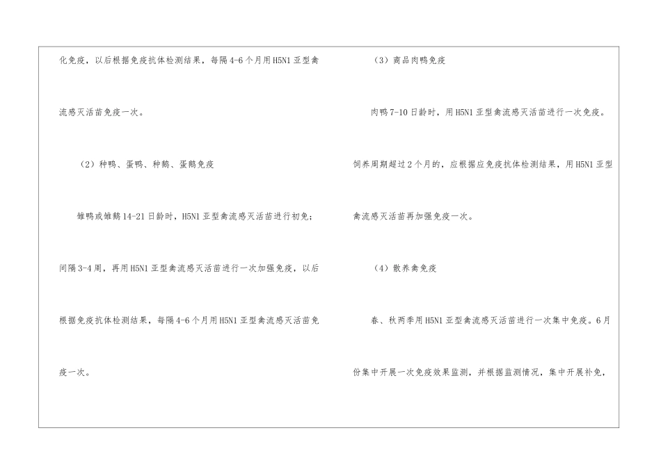 春季动物疫病免疫工作方案_第3页