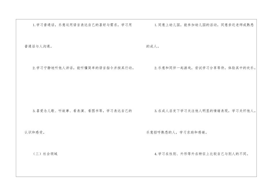 春季小班教师工作计划_第3页