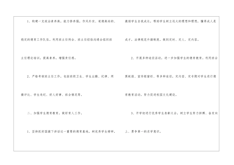 春季竹林政教处工作总结_第2页