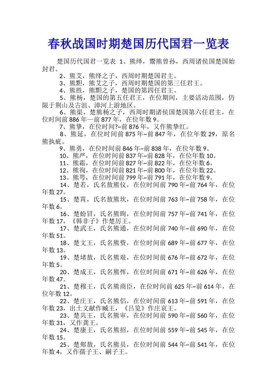 春秋战国时期楚国历代国君一览表_第1页