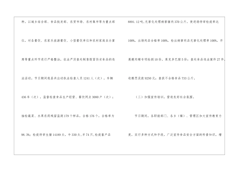春节期间食品安全工作总结15篇_第3页