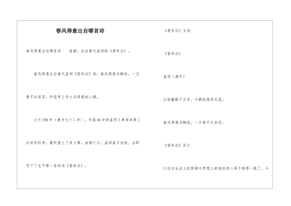 春风得意出自哪首诗_第1页