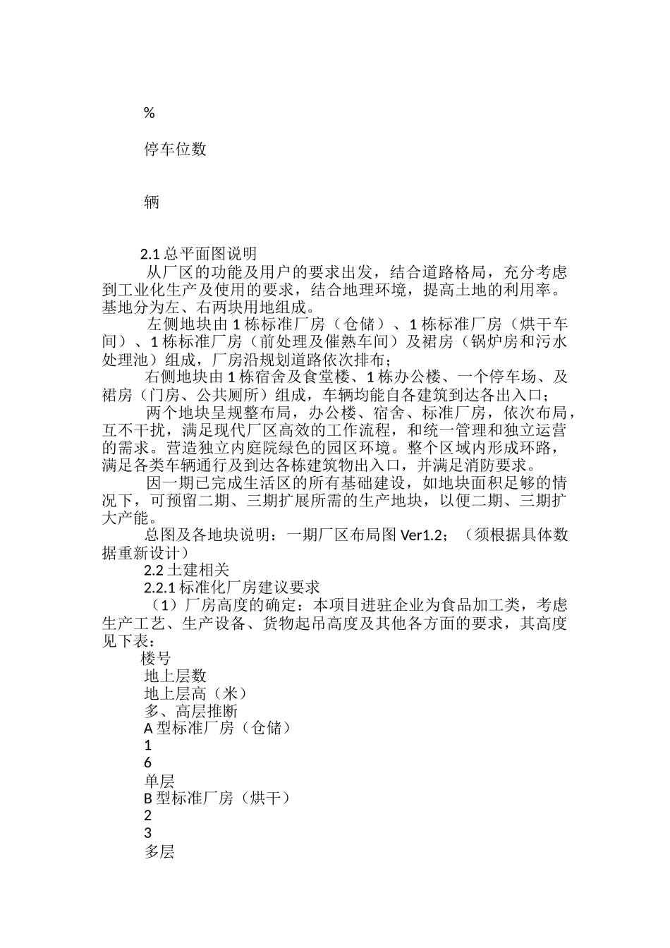 普洱项目绿色食品深加工项目建设总体规划方案_第3页