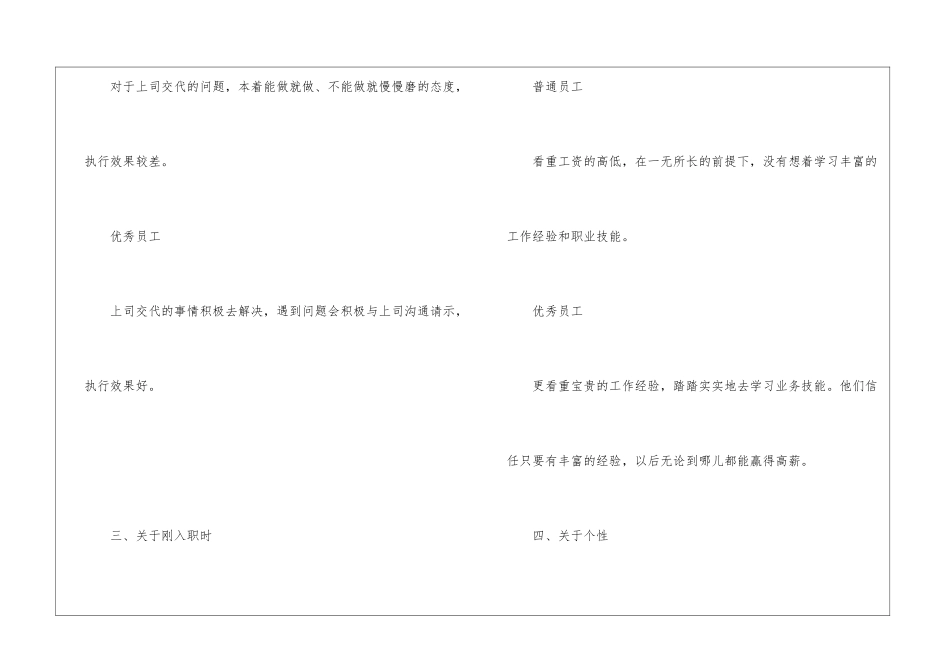 普通员工和优秀员工的职场差距_第2页