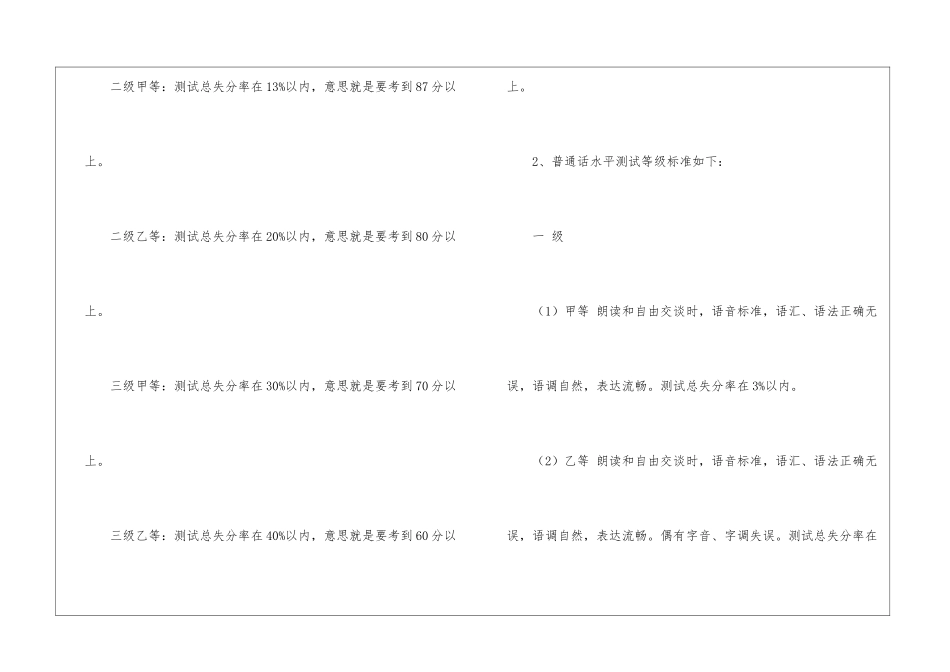 普通话等级如何划分标准--普通话等级怎么划分_第2页