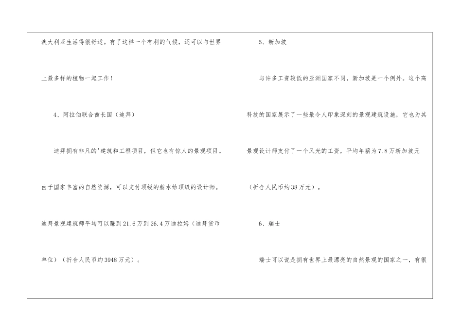 景观方案设计师收入_第3页