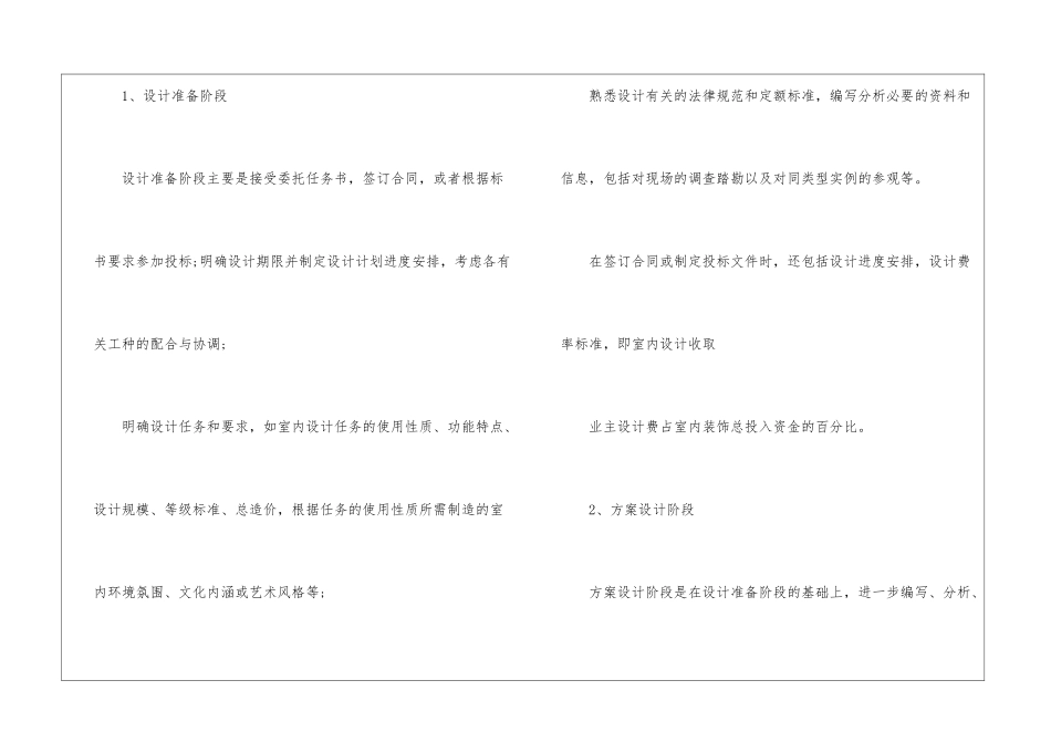 景观设计师个人工作总结_第3页