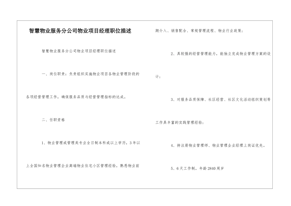 智慧物业服务分公司物业项目经理职位描述--_第1页