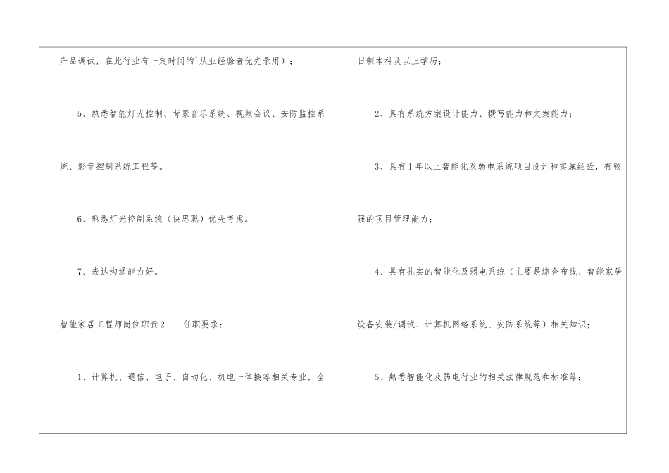 智能家居工程师岗位职责_第2页