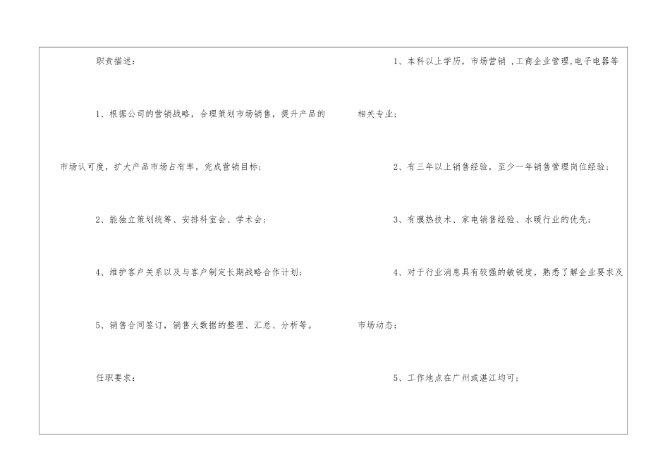 智能科技公司外贸业务员职位描述--_第2页