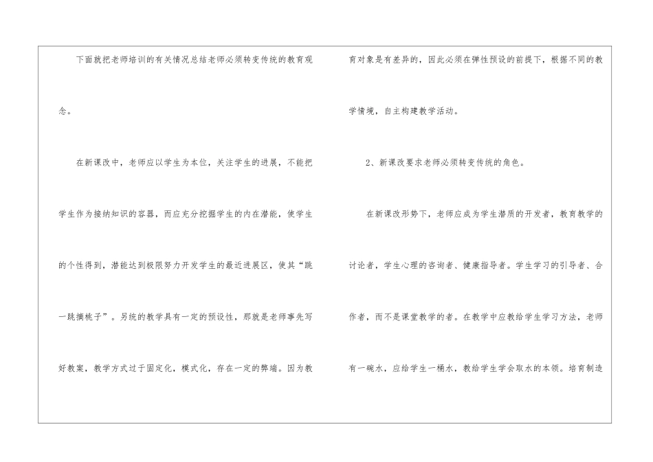 暑假教师培训总结4篇_第2页