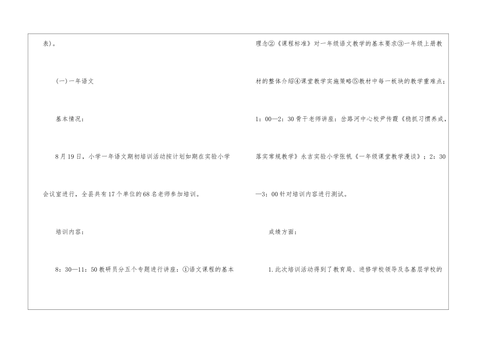 暑期培训活动总结5篇_第2页