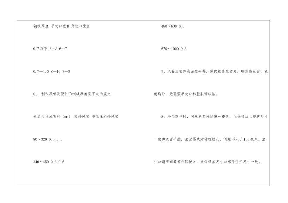 暖通施工技术措施_第2页