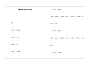 暴雨天气如何预防