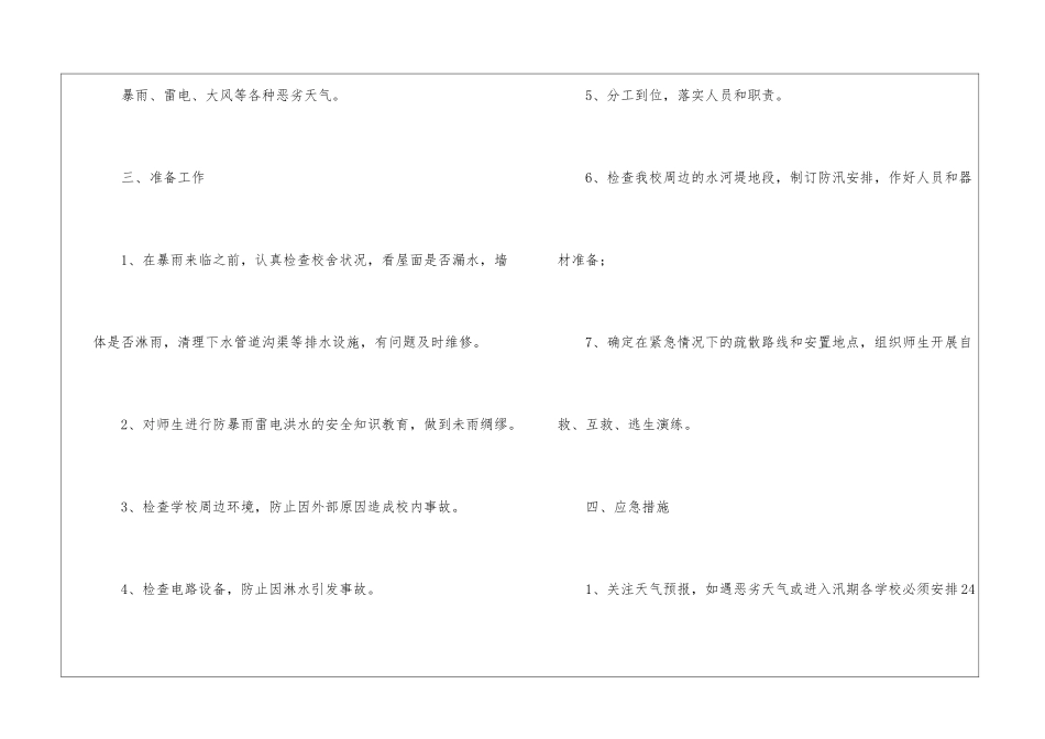 暴雨天气的应急预案_第2页