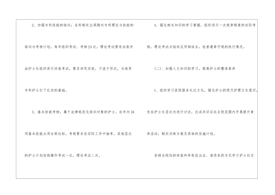 最新2024护士工作计划_第2页