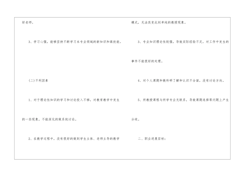 最新2024教师职业生涯规划范本10篇_第2页