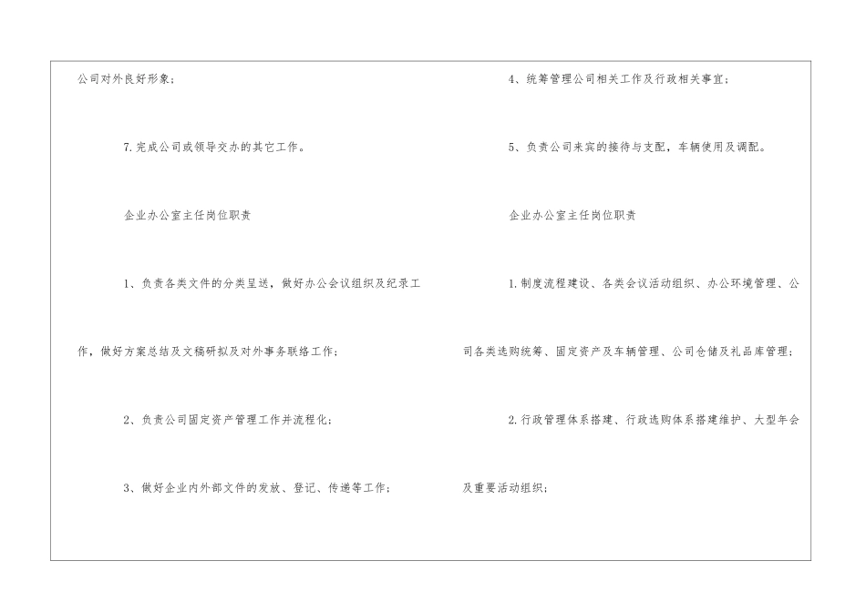 最新企业办公室主任岗位职责_第2页