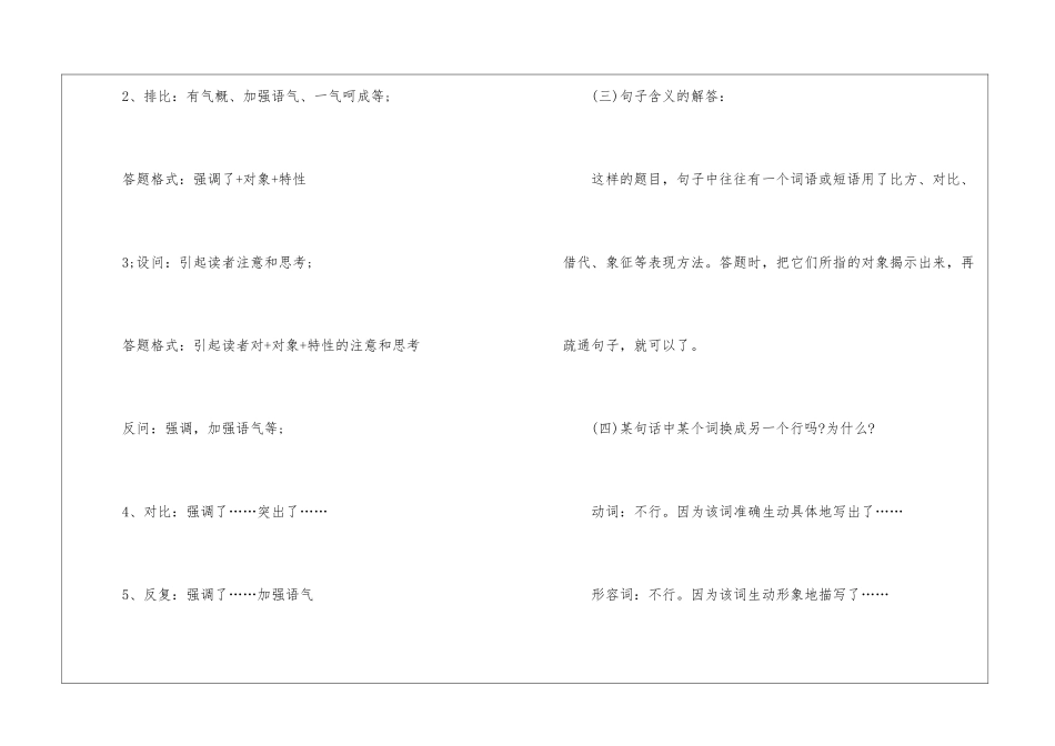 最新关于高考必读语文答题公式_第2页