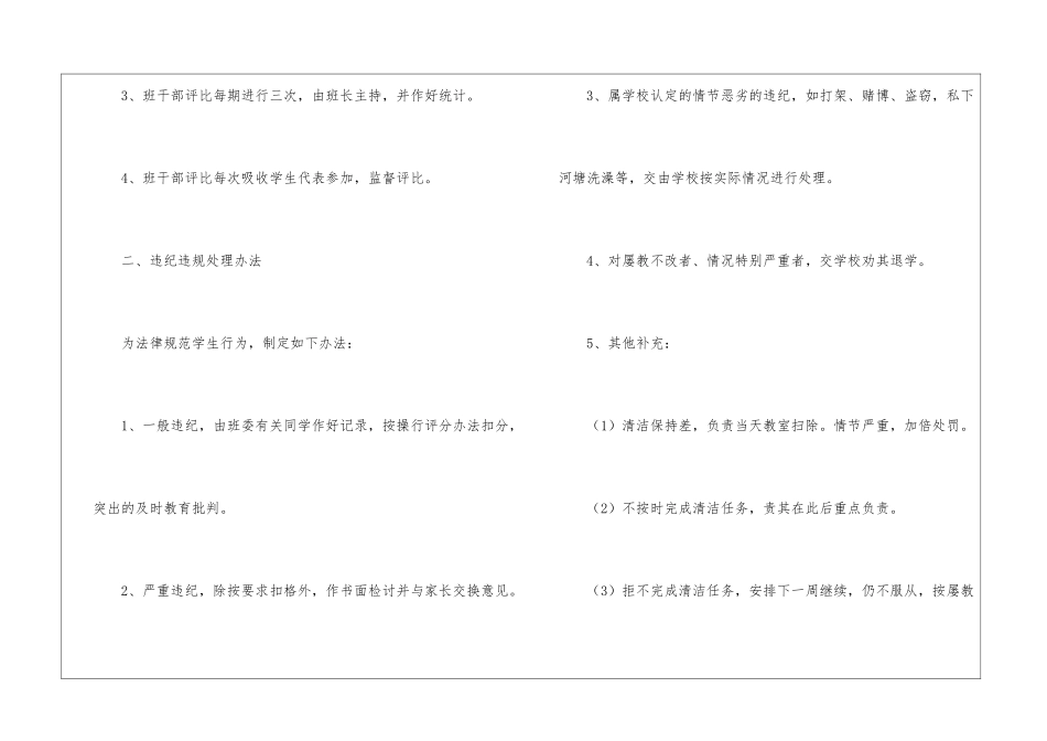 最新初中学生班级管理制度范本_第2页