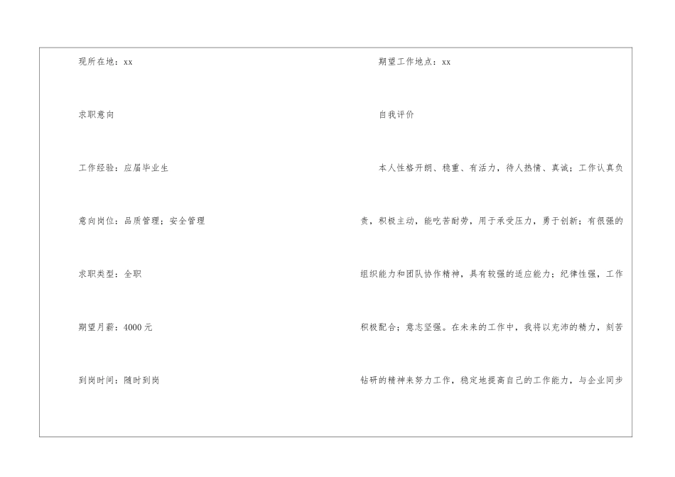 最新化验员个人简历_第2页