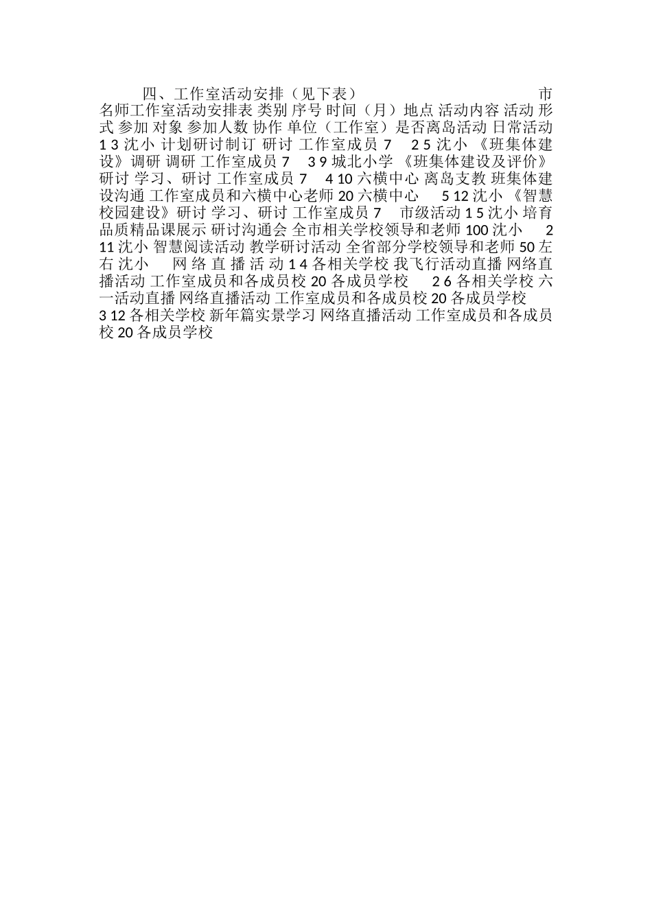 最新名校长工作室年度工作计划_第2页