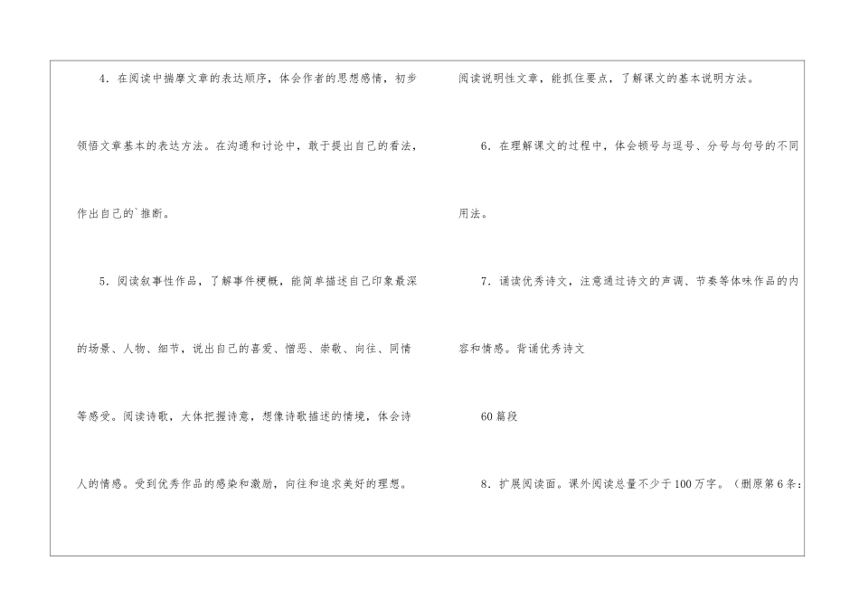 最新小学语文新课程标准_第2页