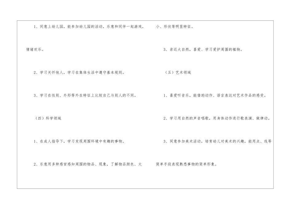 最新小班教育教学工作计划3篇_第3页