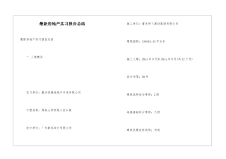 最新房地产实习报告总结